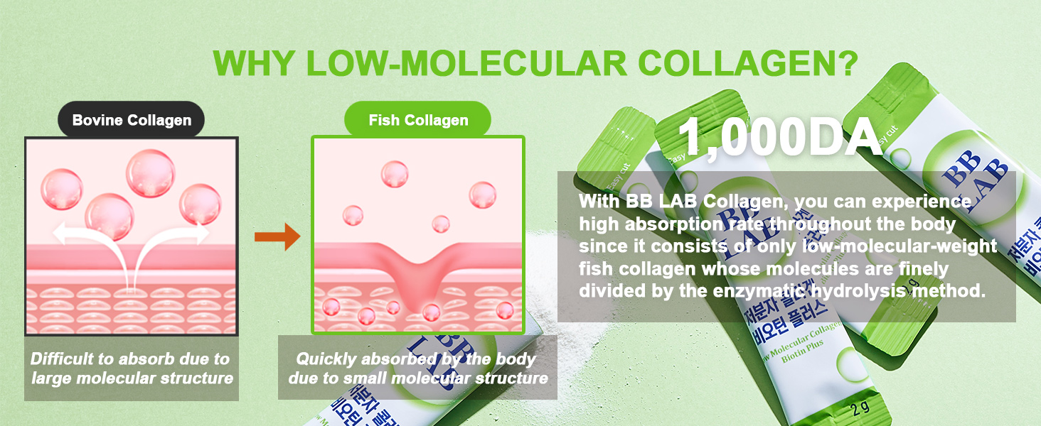 BB LAB Biotin Plus Collagen 2g x 30 sticks (Exp - 2026.10.16)
