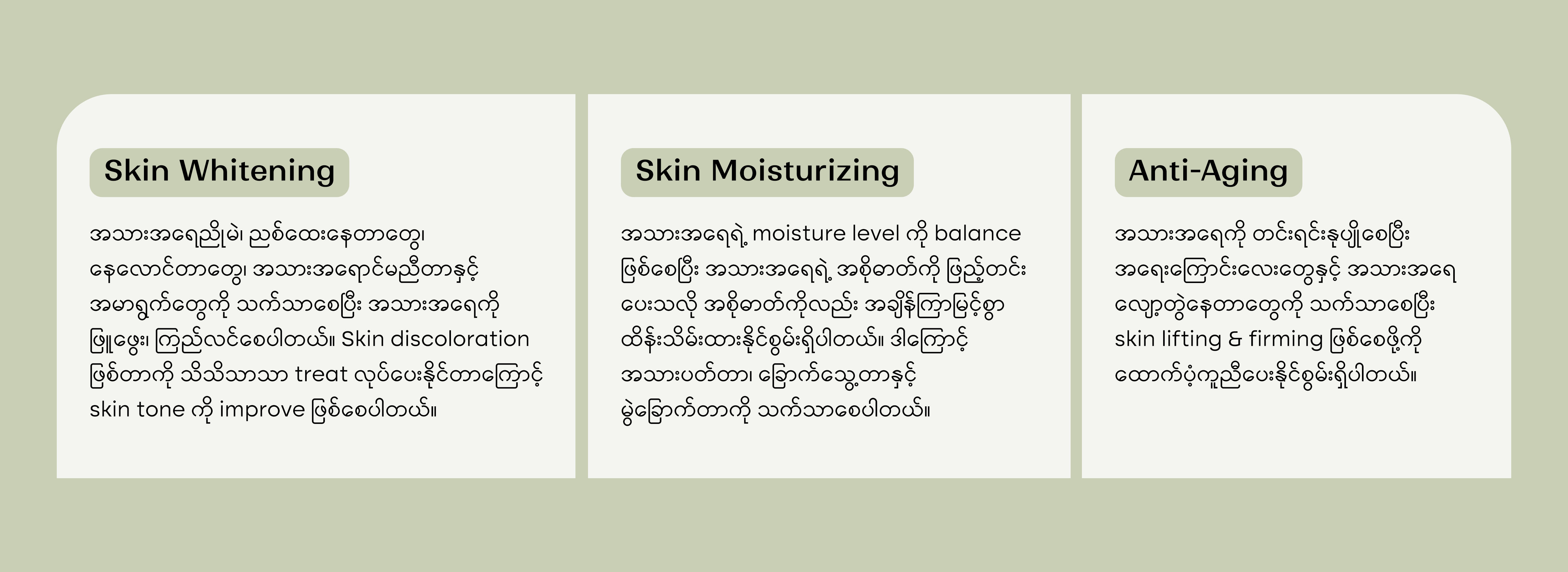Yoon Skin Body Lotion 200ml (Exp-2027.11)