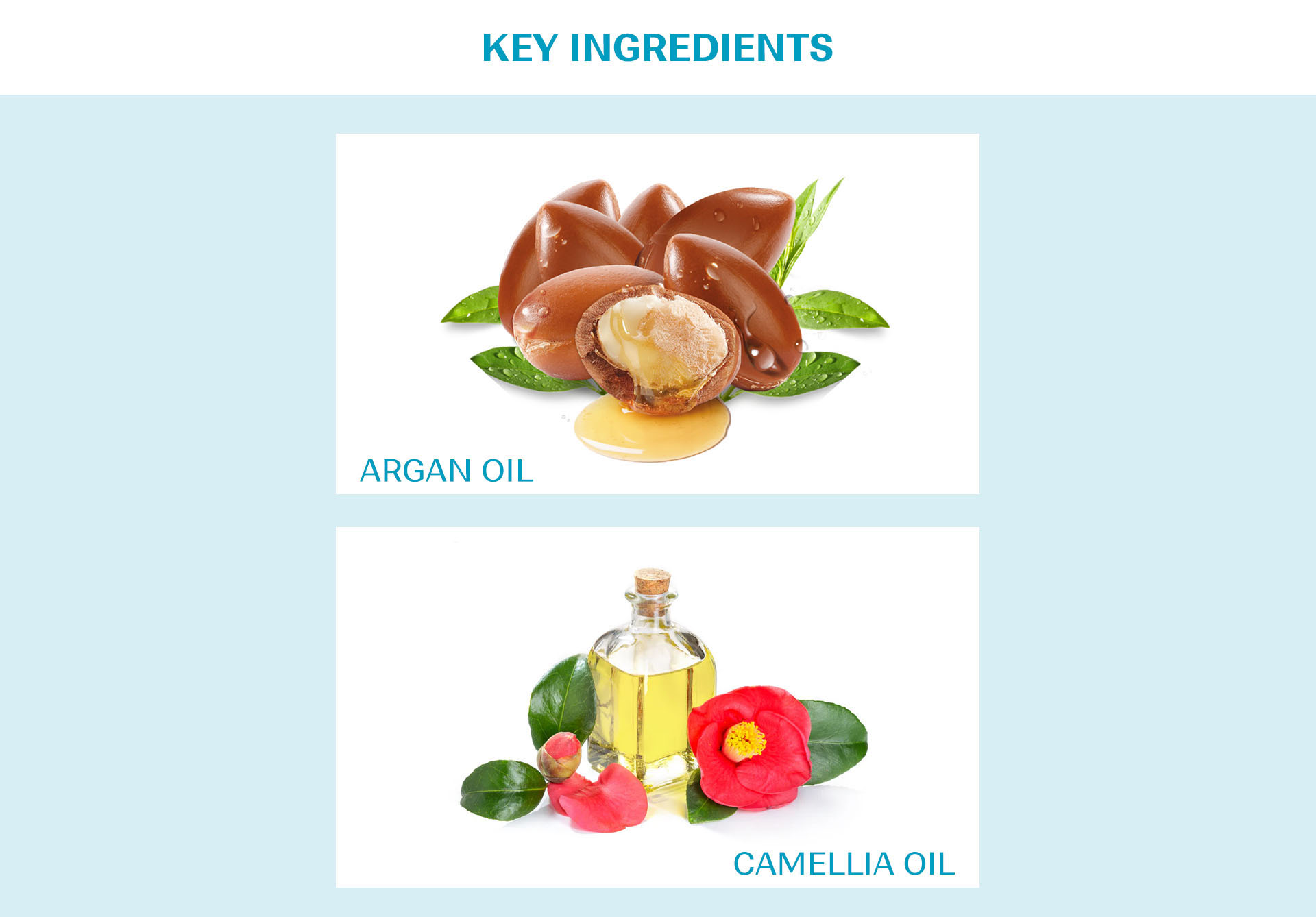 Yoon Skin Hair Serum 50ml (Exp - 2028.2.27)