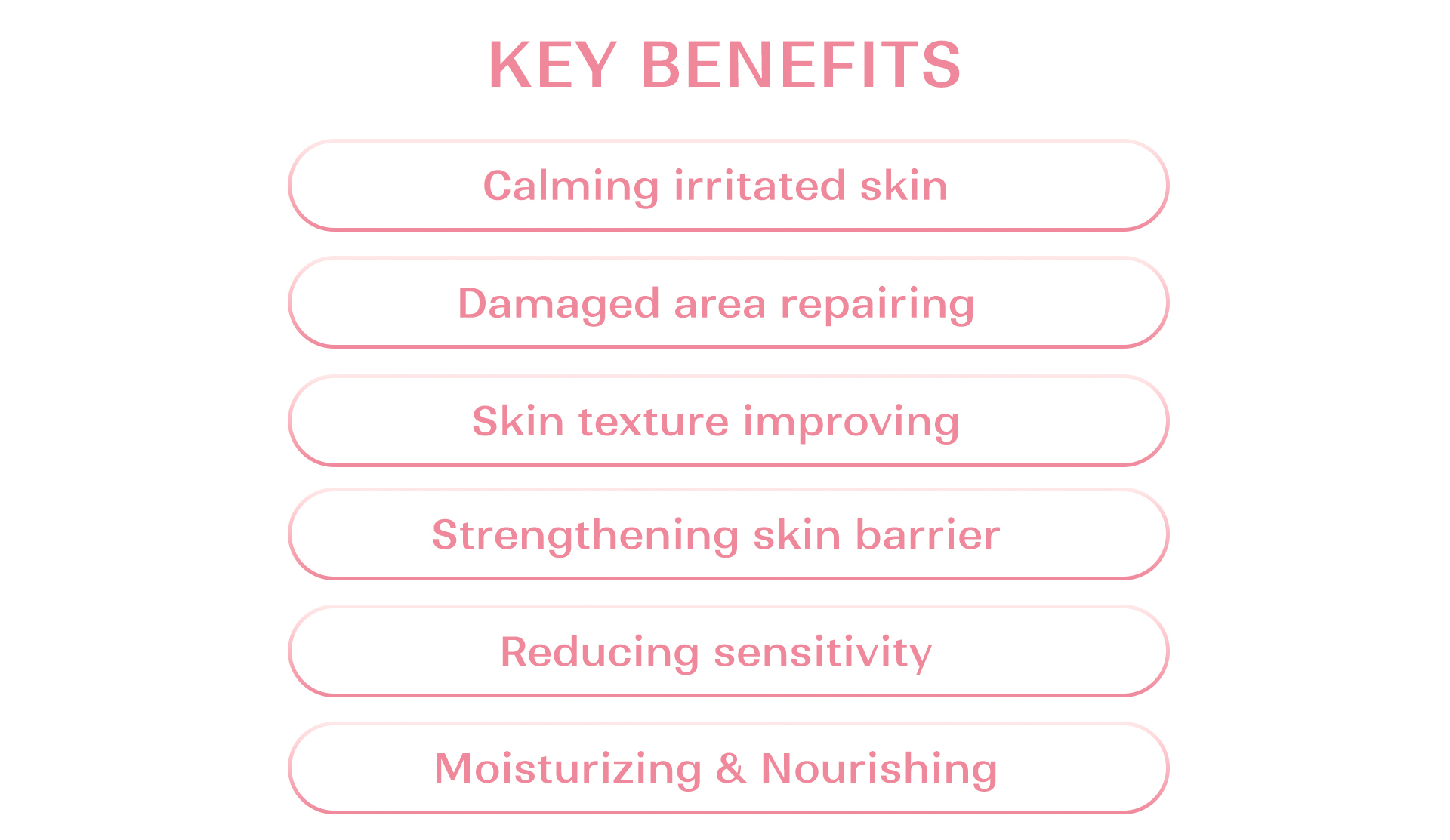 Yoon Skin Barrier Relief Cream 40ml (Exp Date - 2028.7.23)