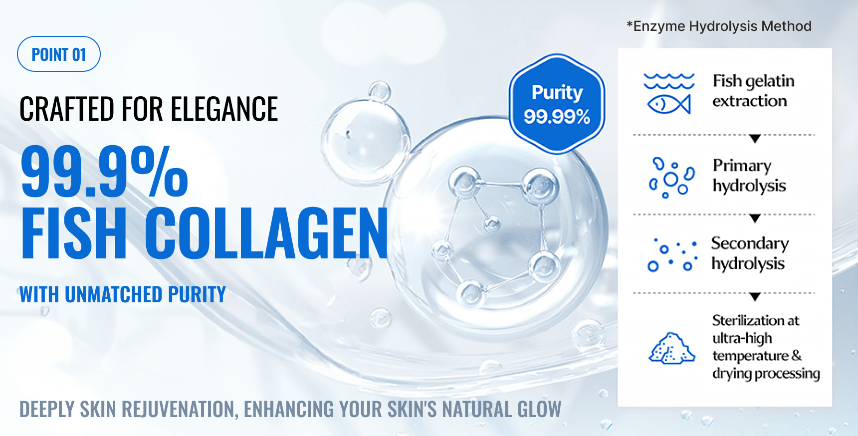 BB LAB The Pure Collagen (Exp-19.10.2028)