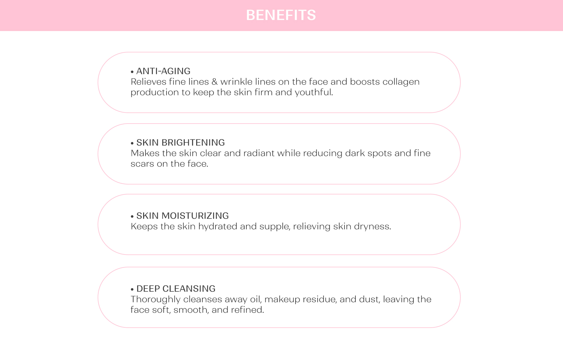 Yoon Skin Collagen Facial Foam 150ml (Exp - 2028.08.20)