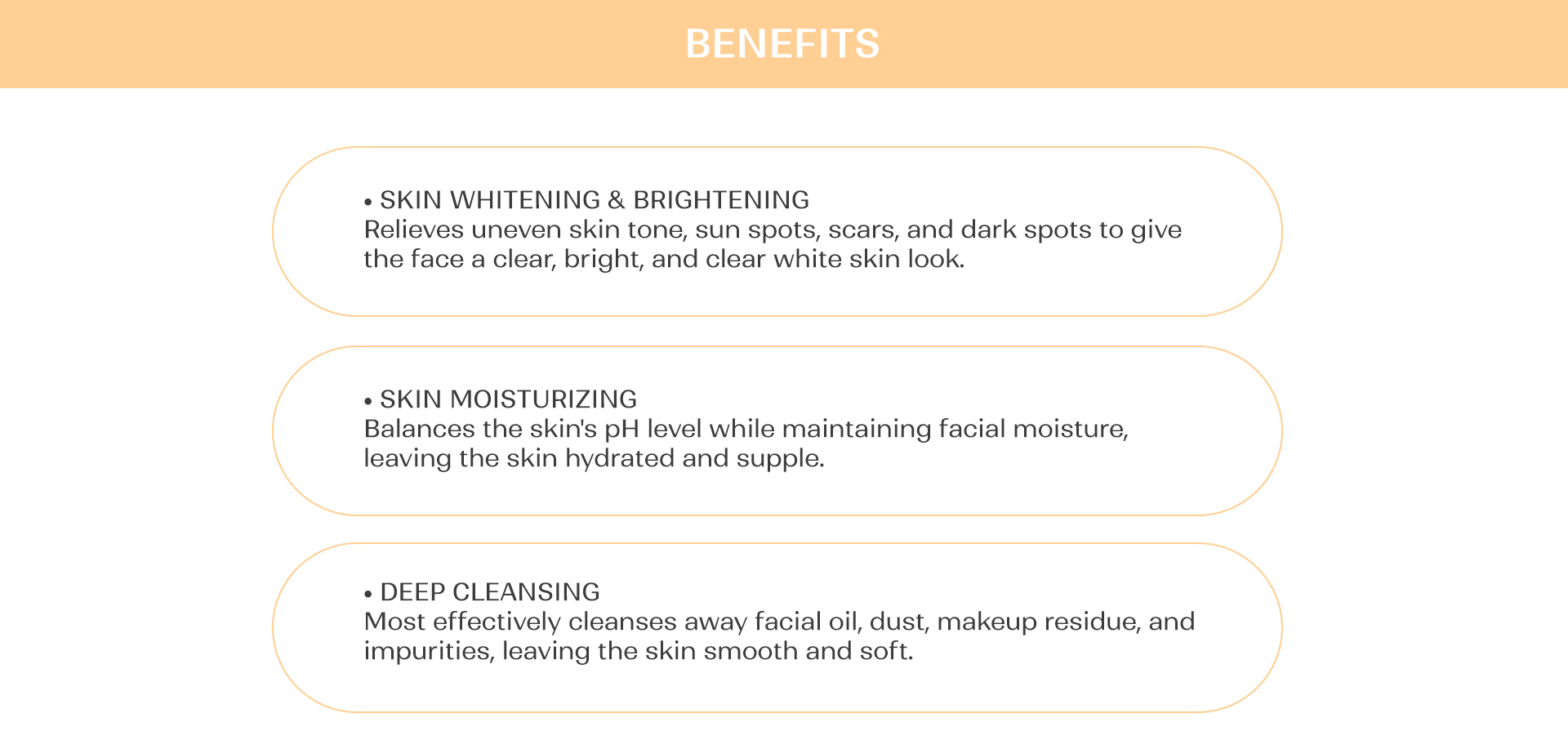 Yoon Skin Whitening Facial Foam 150ml (Exp - 2028.06.12)